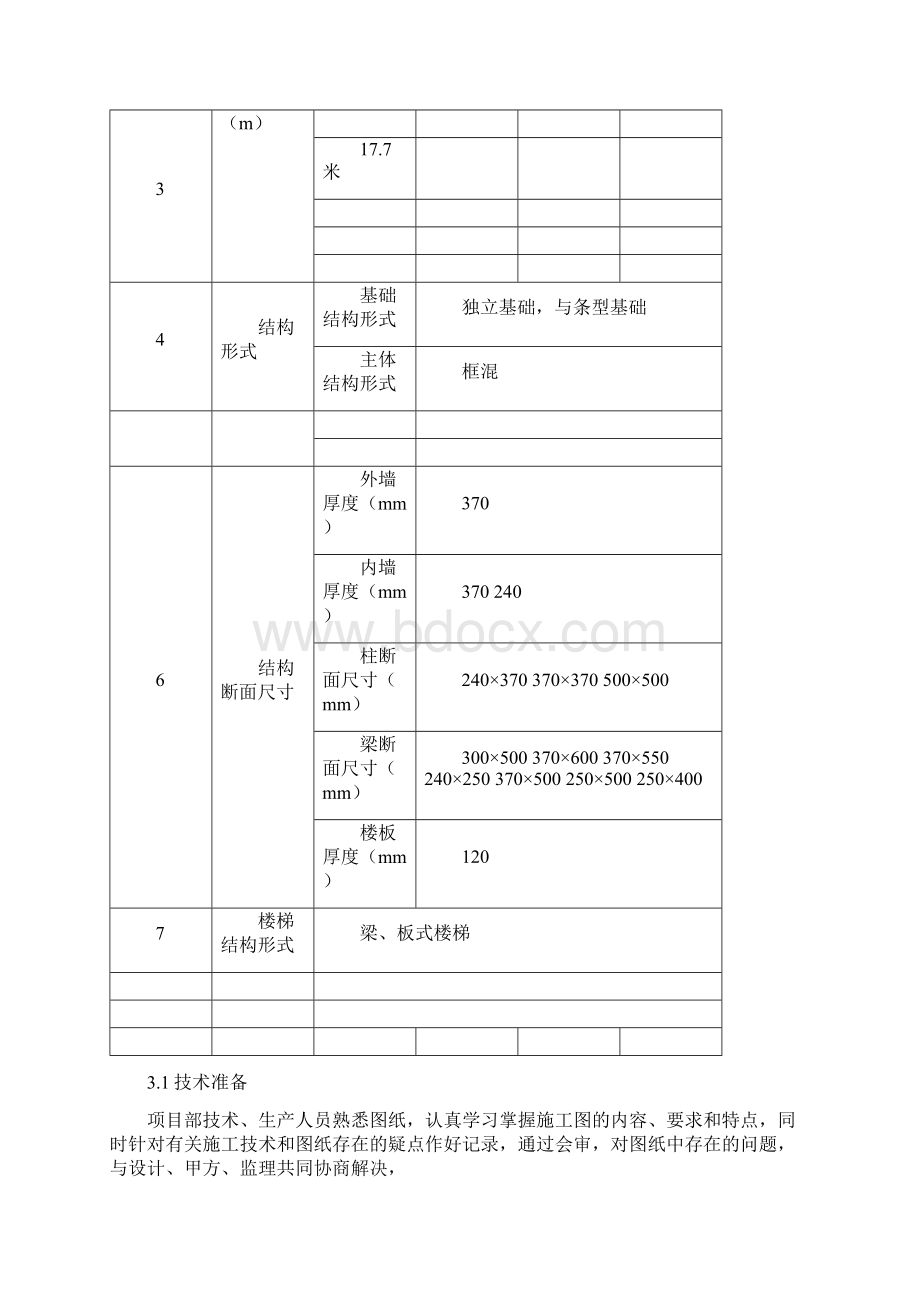 摸板施工方案Word下载.docx_第2页