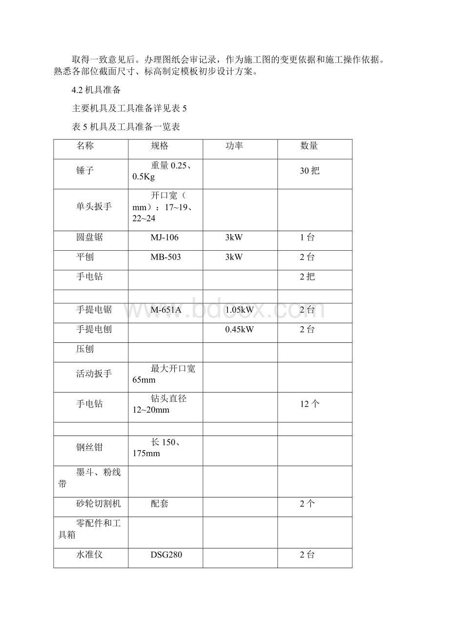 摸板施工方案Word下载.docx_第3页