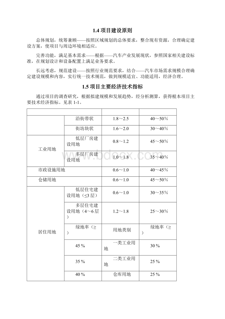 汽车加工企业建设投资可行性分析报告模板.docx_第2页