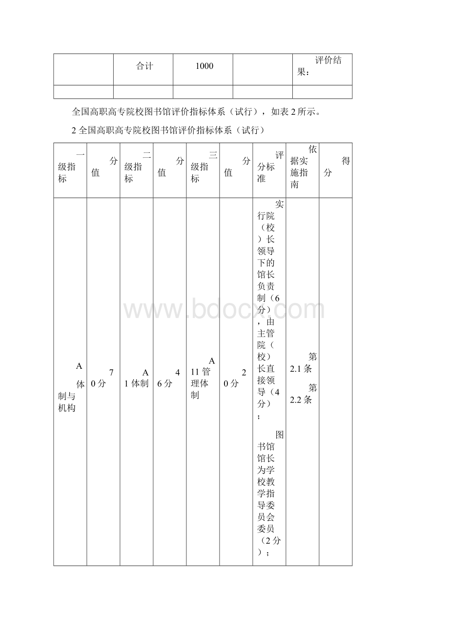 附表全国高职高专院校图书馆评价与衡量指标体系定要求规范子.docx_第2页