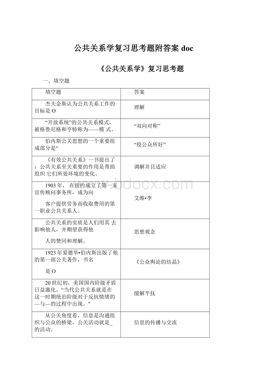 公共关系学复习思考题附答案doc.docx_第1页