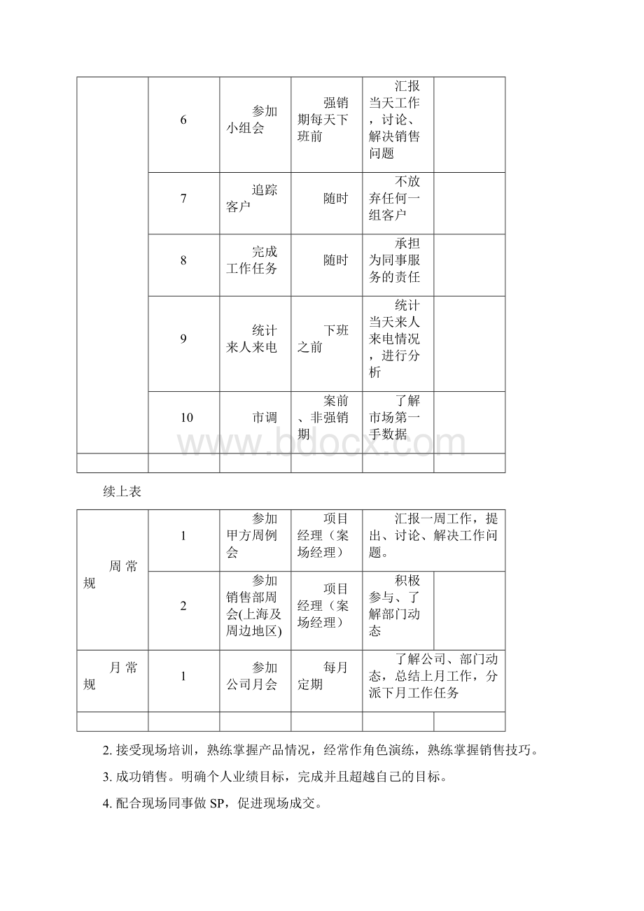 金泉房地产销售业务员培训手册.docx_第2页