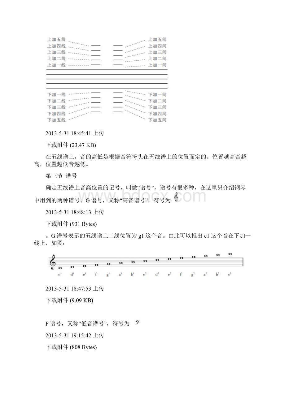 钢琴五线谱入门.docx_第2页