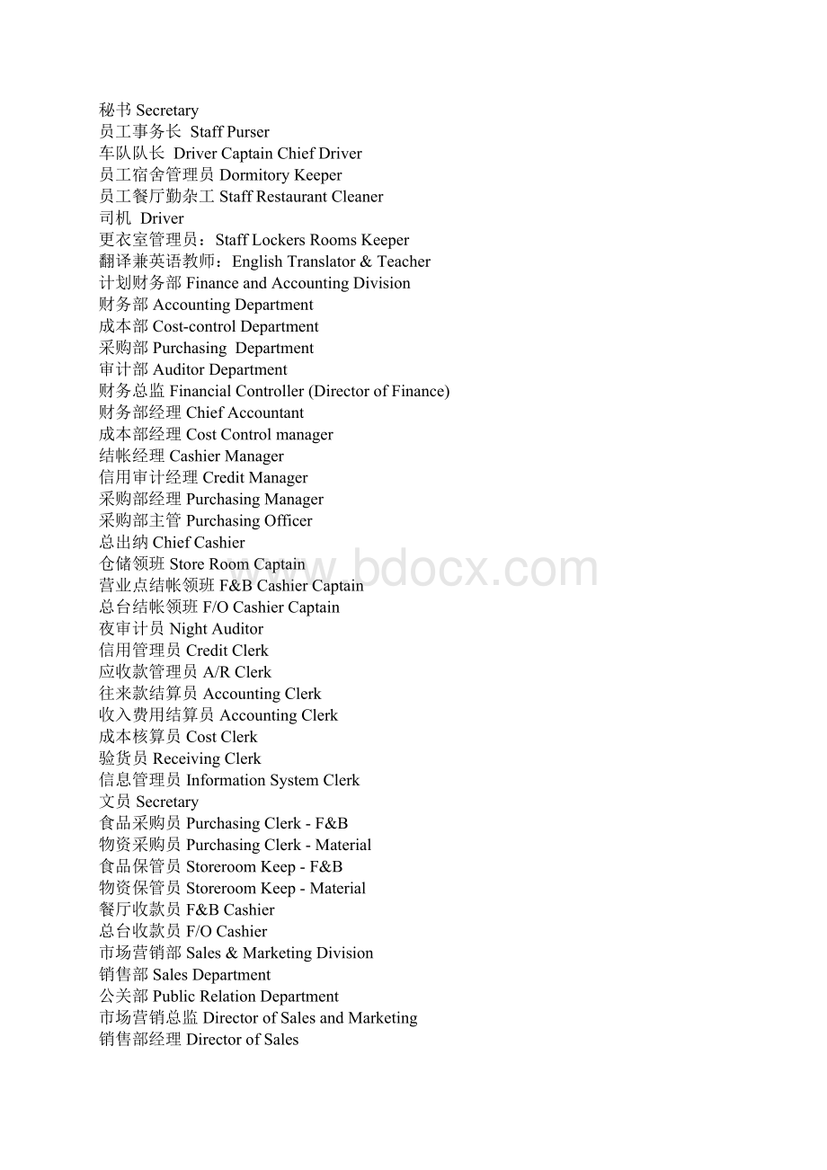 五星级酒店各部门职务英文简写解读Word格式文档下载.docx_第3页