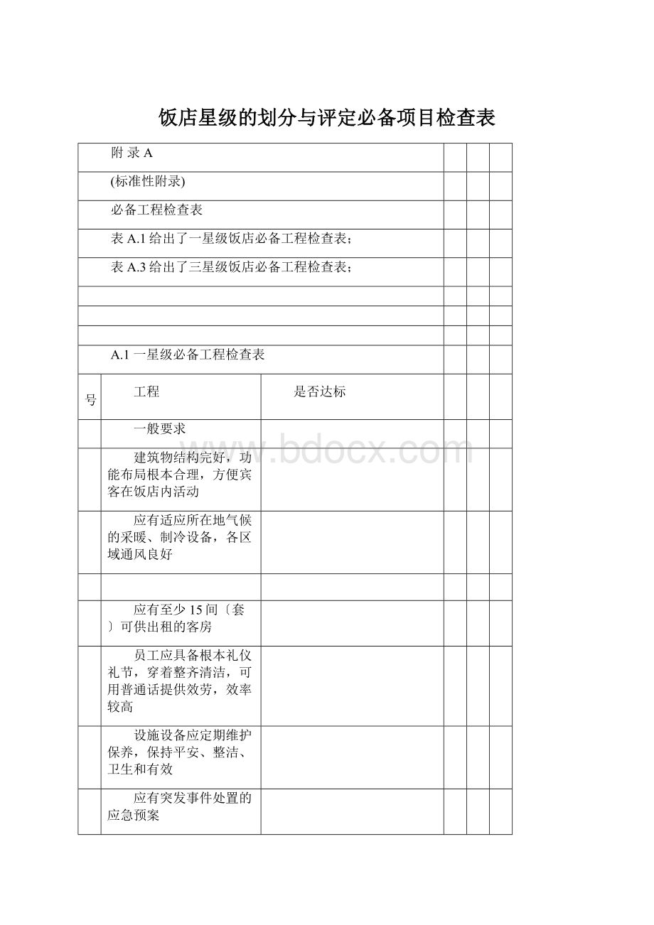 饭店星级的划分与评定必备项目检查表.docx_第1页