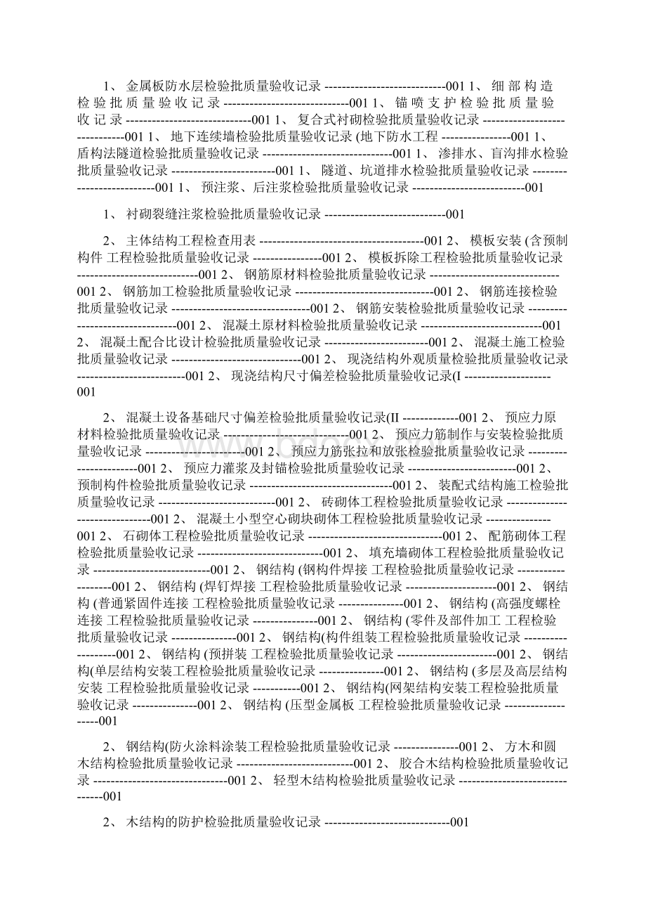 检验批质量验收记录全套精Word下载.docx_第2页