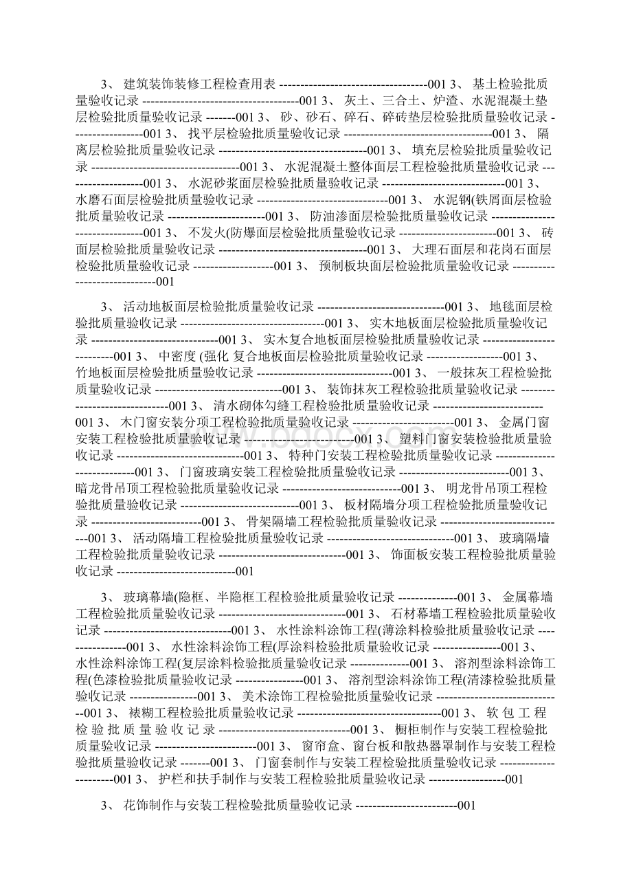 检验批质量验收记录全套精Word下载.docx_第3页