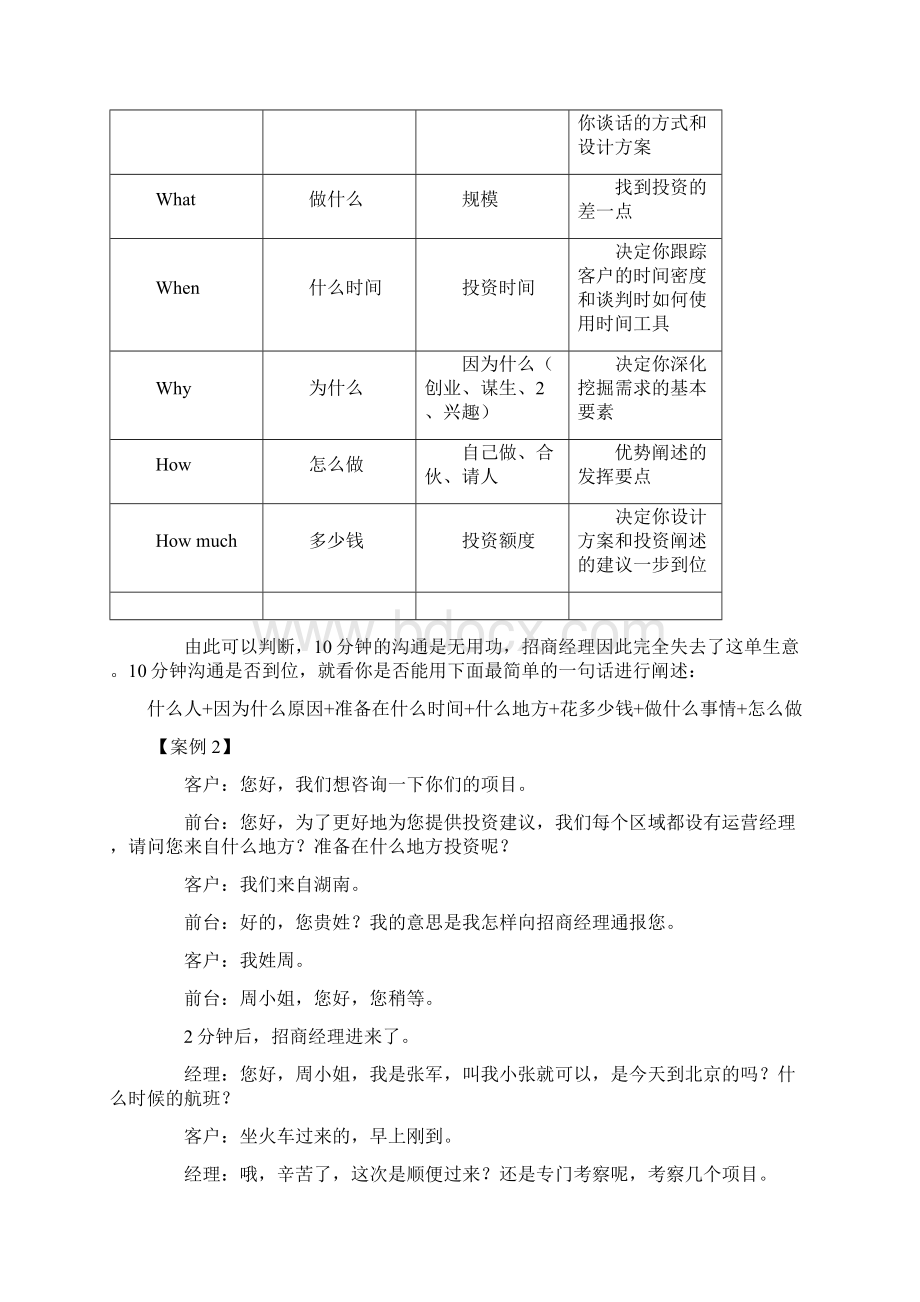 招商加盟谈判技巧和话术.docx_第3页