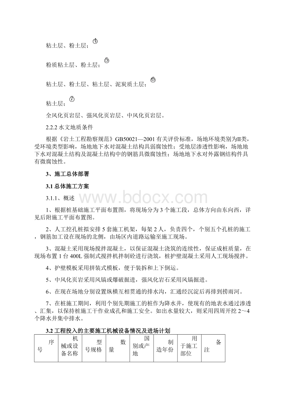 人工挖孔桩施工组织方案.docx_第3页