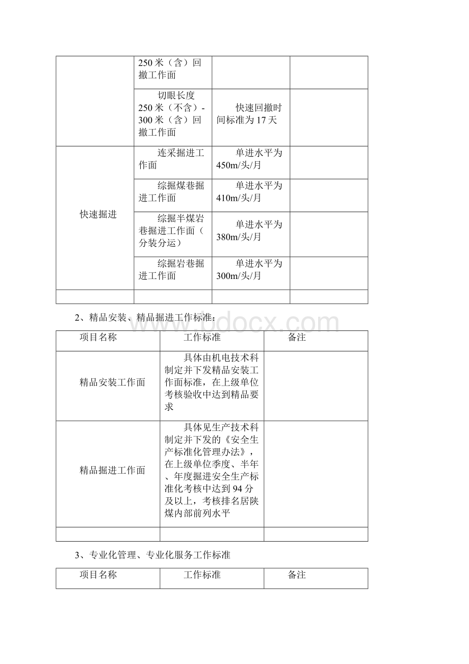 快精专管理实施方案.docx_第3页