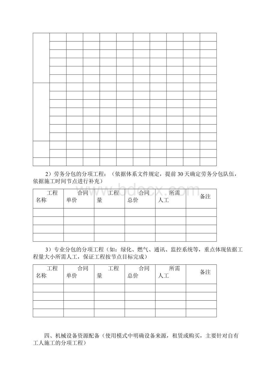 阳光地带室外工程安全生产目标责任书.docx_第2页