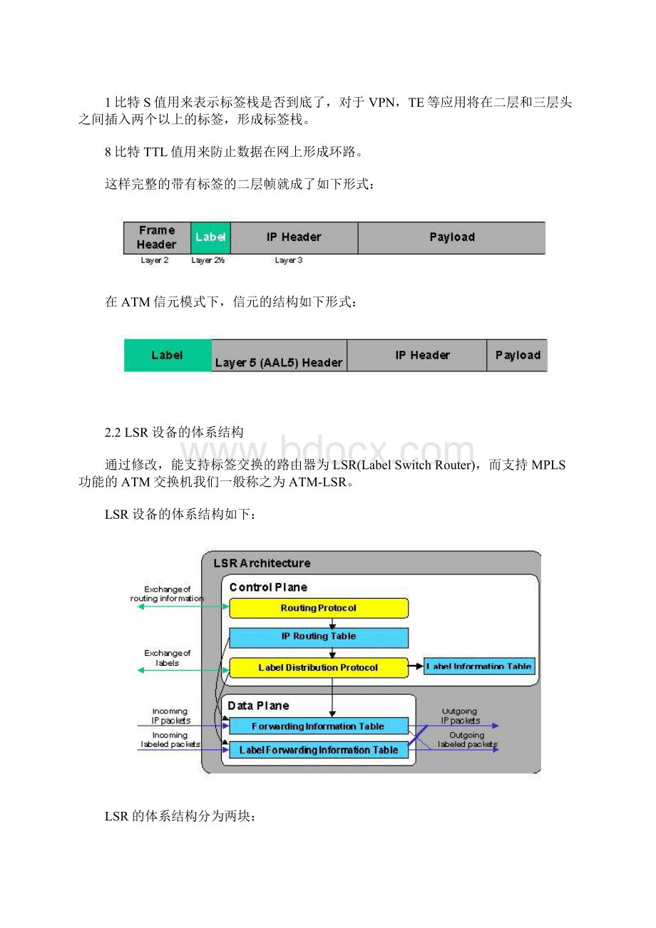 MPLS 原理概述.docx_第2页