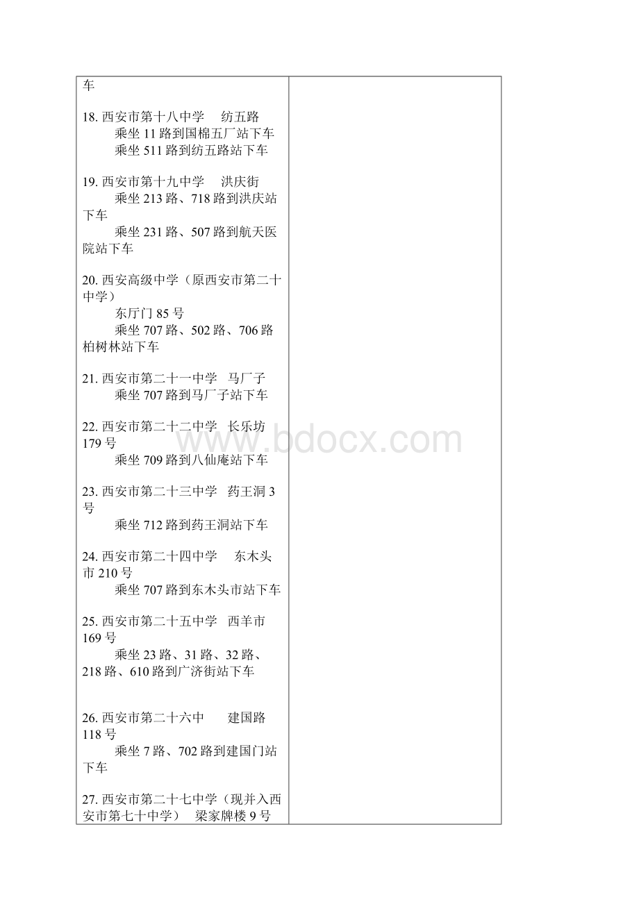 西安所有中学学校的地址及乘车路线Word下载.docx_第3页