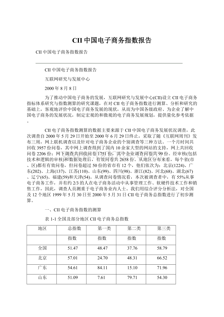 CII中国电子商务指数报告.docx_第1页