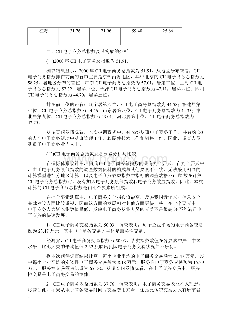 CII中国电子商务指数报告.docx_第3页