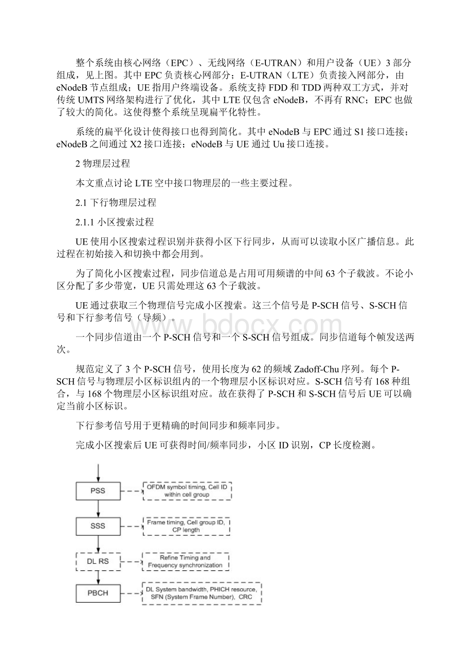 LTE关键技术解析.docx_第3页