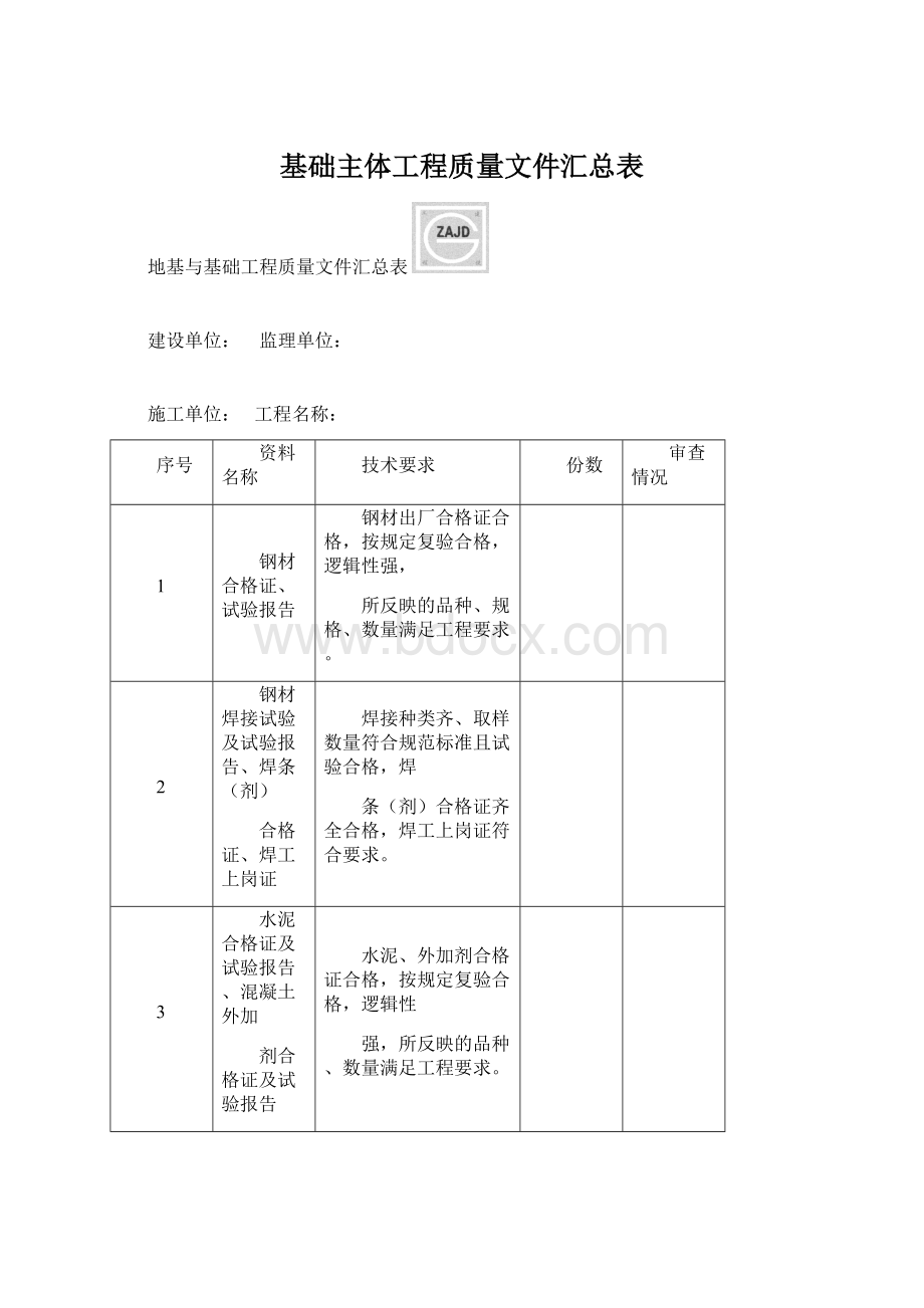 基础主体工程质量文件汇总表Word下载.docx_第1页