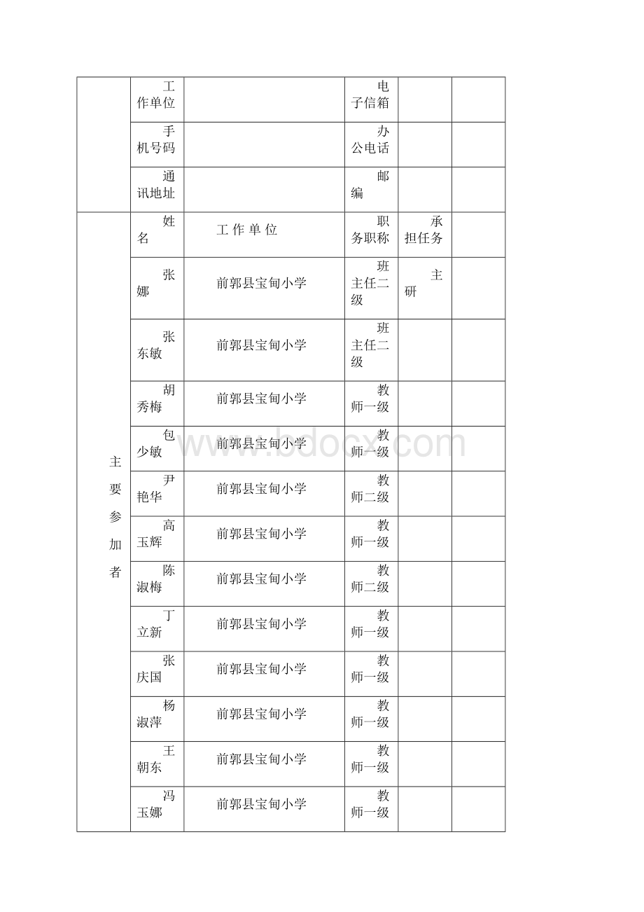 自主合作探究开题报告Word文档下载推荐.docx_第2页