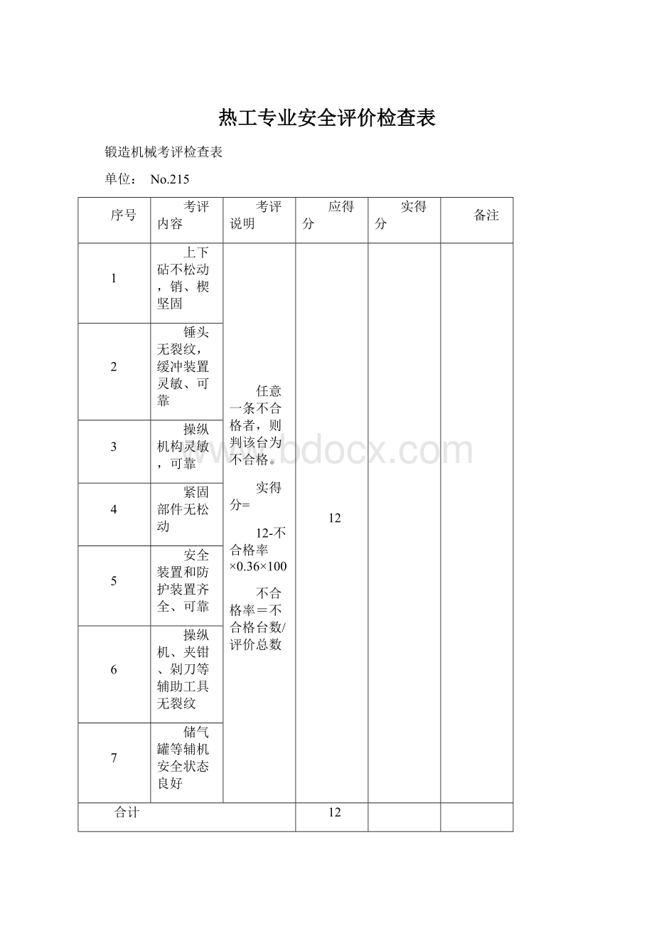 热工专业安全评价检查表Word文档下载推荐.docx