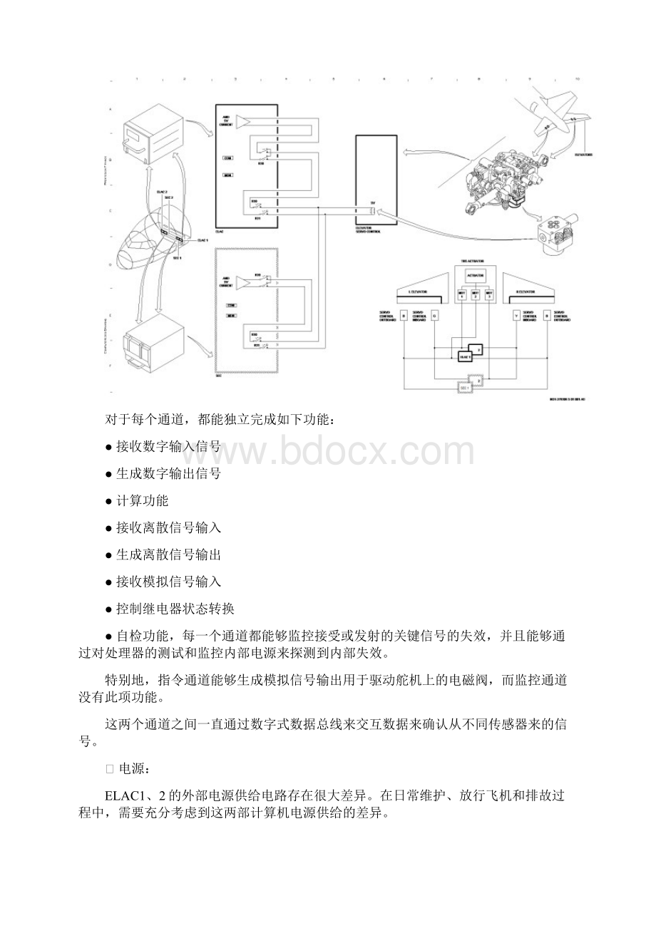 A320系列飞机ELAC系统10.docx_第3页