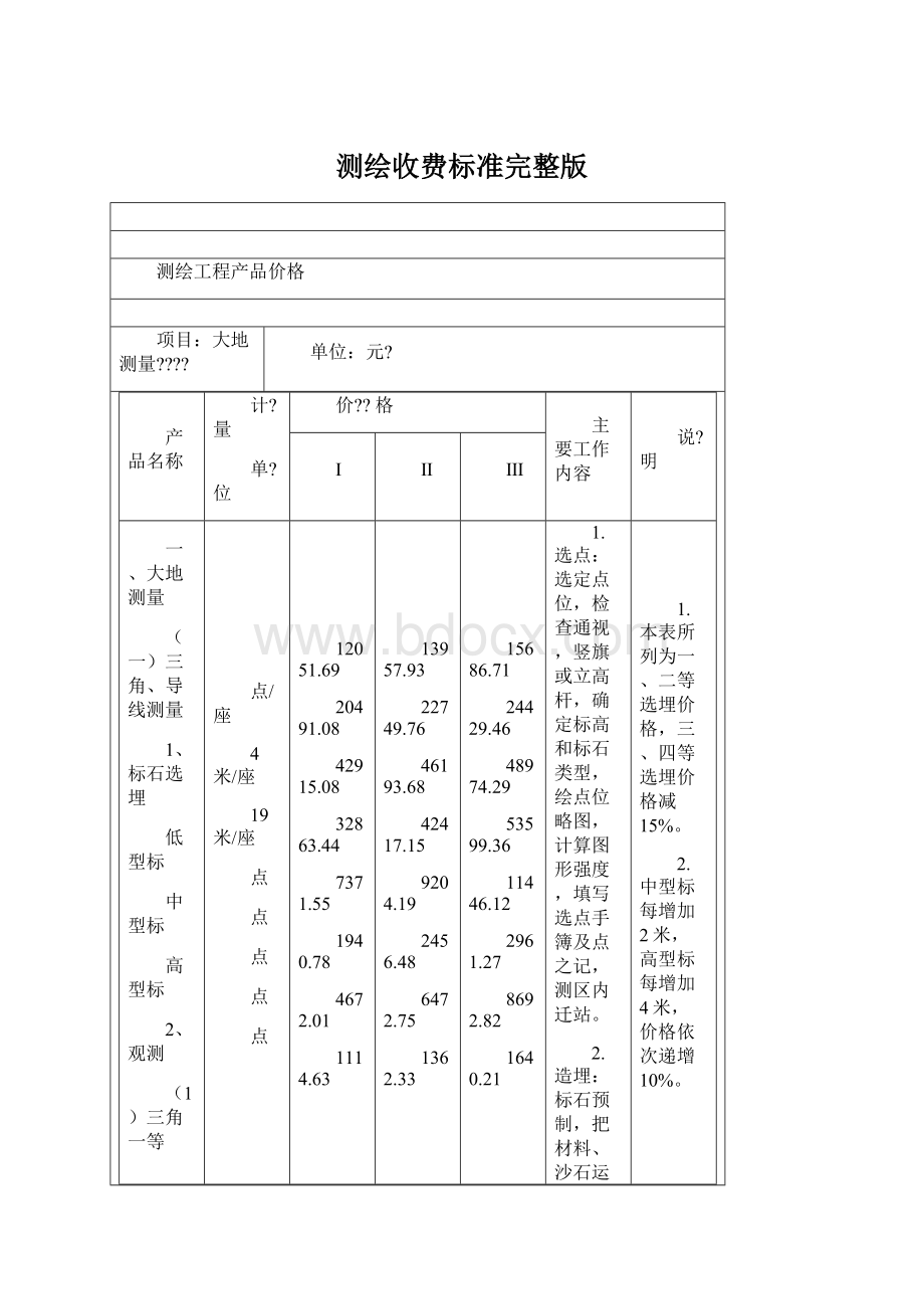 测绘收费标准完整版Word格式.docx_第1页