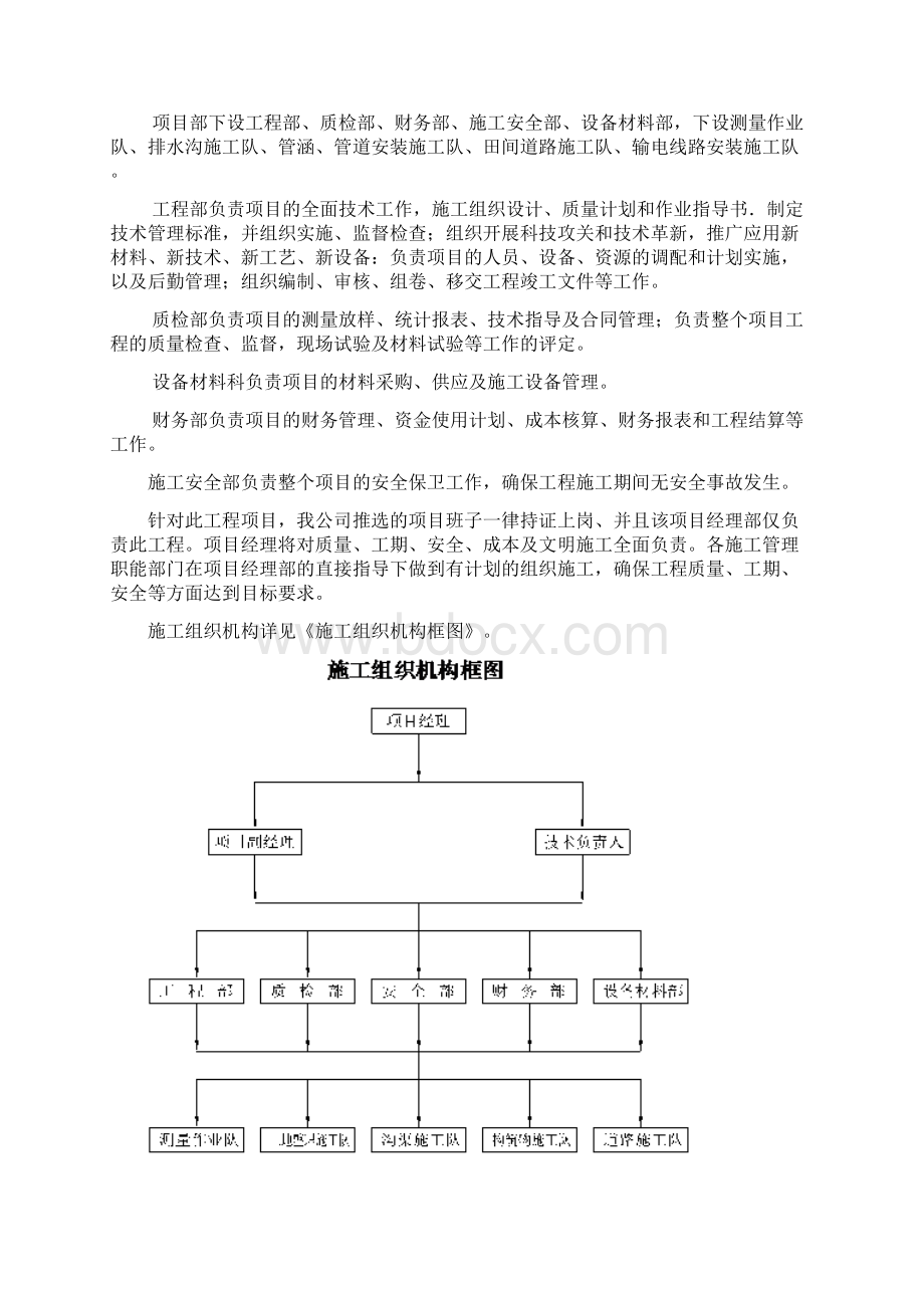 高标准农田施工组织设计95803Word文档格式.docx_第3页