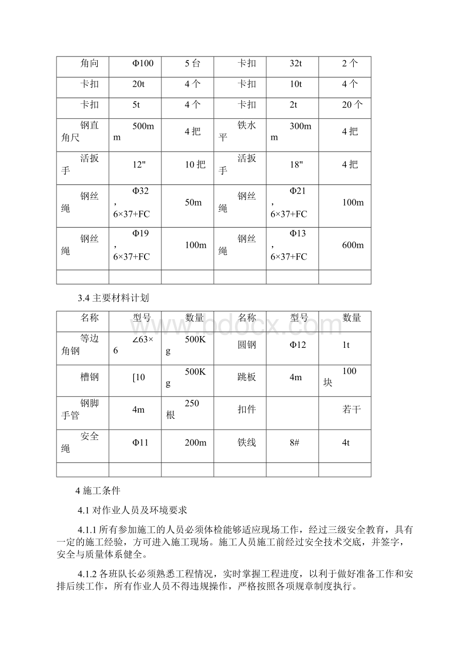 余热锅炉钢结构施工方案课案.docx_第3页