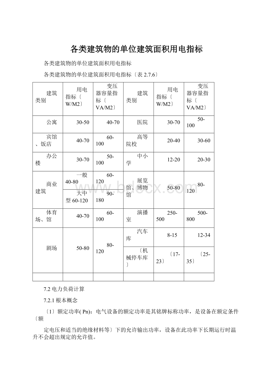 各类建筑物的单位建筑面积用电指标.docx_第1页