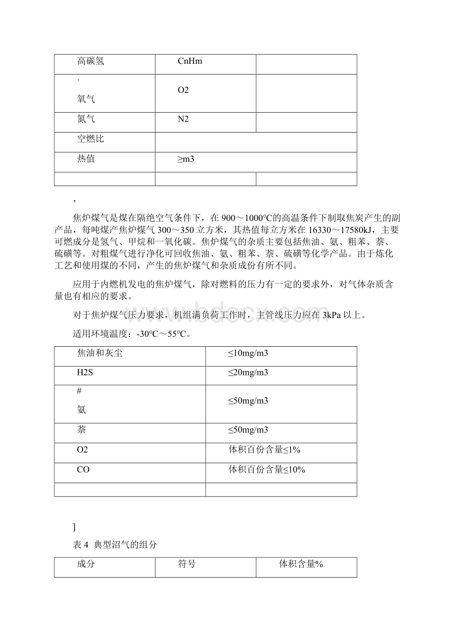 1 几种常见可燃气体的组分热值一览表.docx_第3页