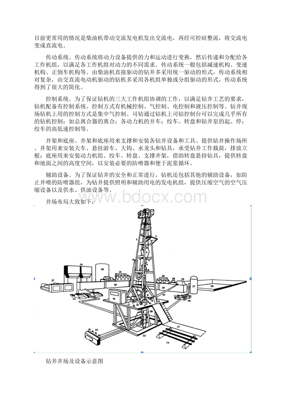 钻井的八大件.docx_第2页