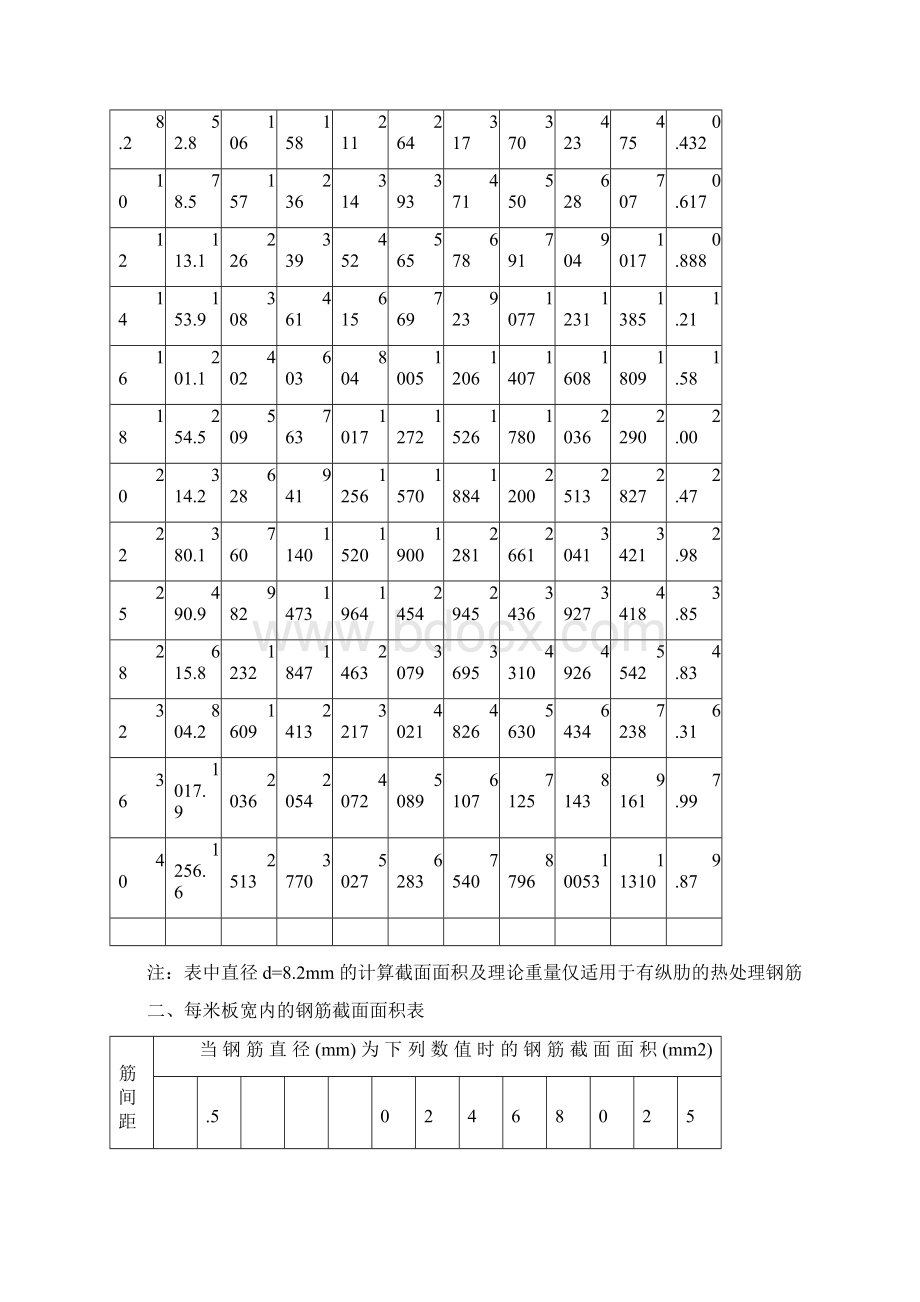 结构设计资料.docx_第3页