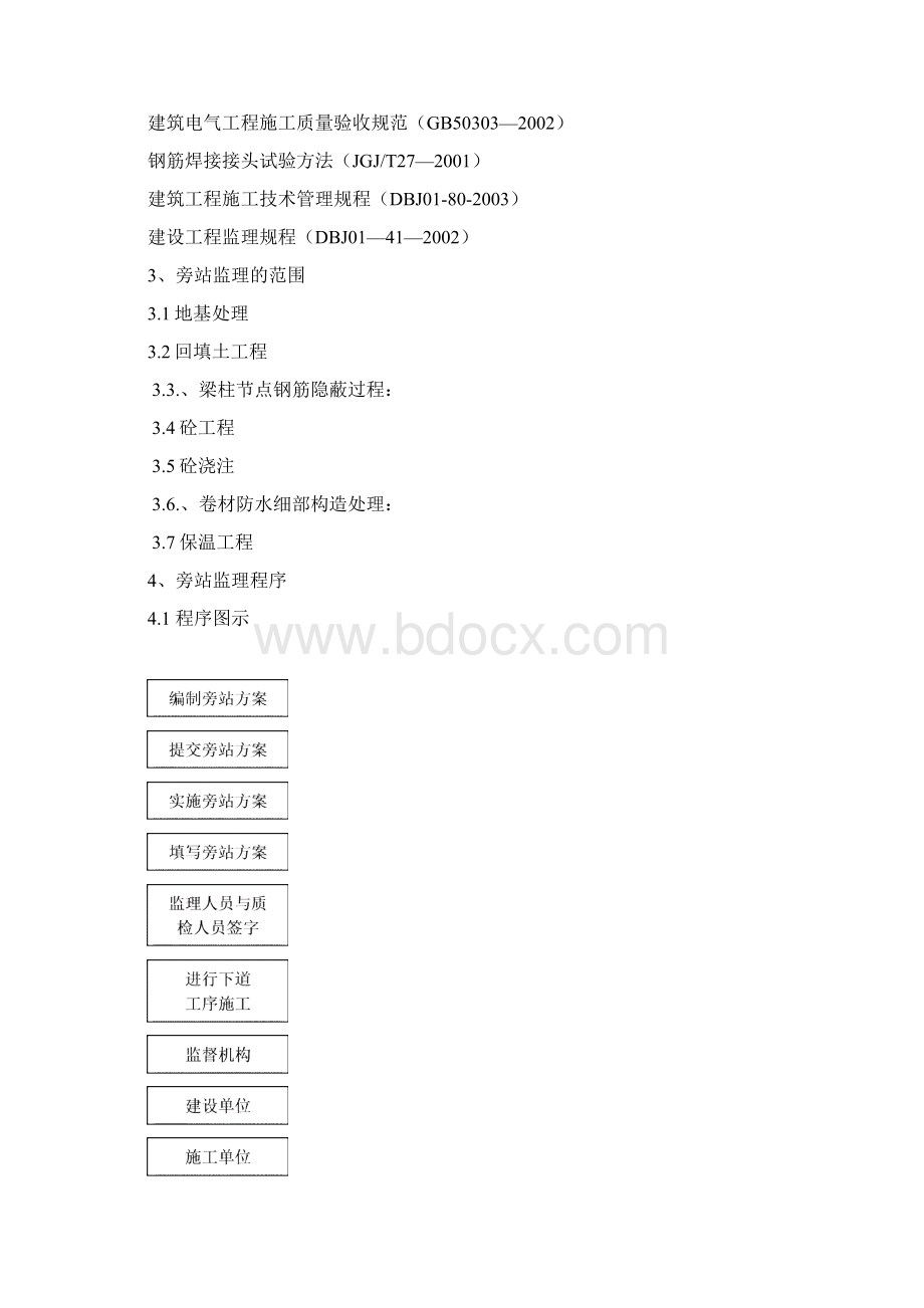 旁站监理细则.docx_第2页