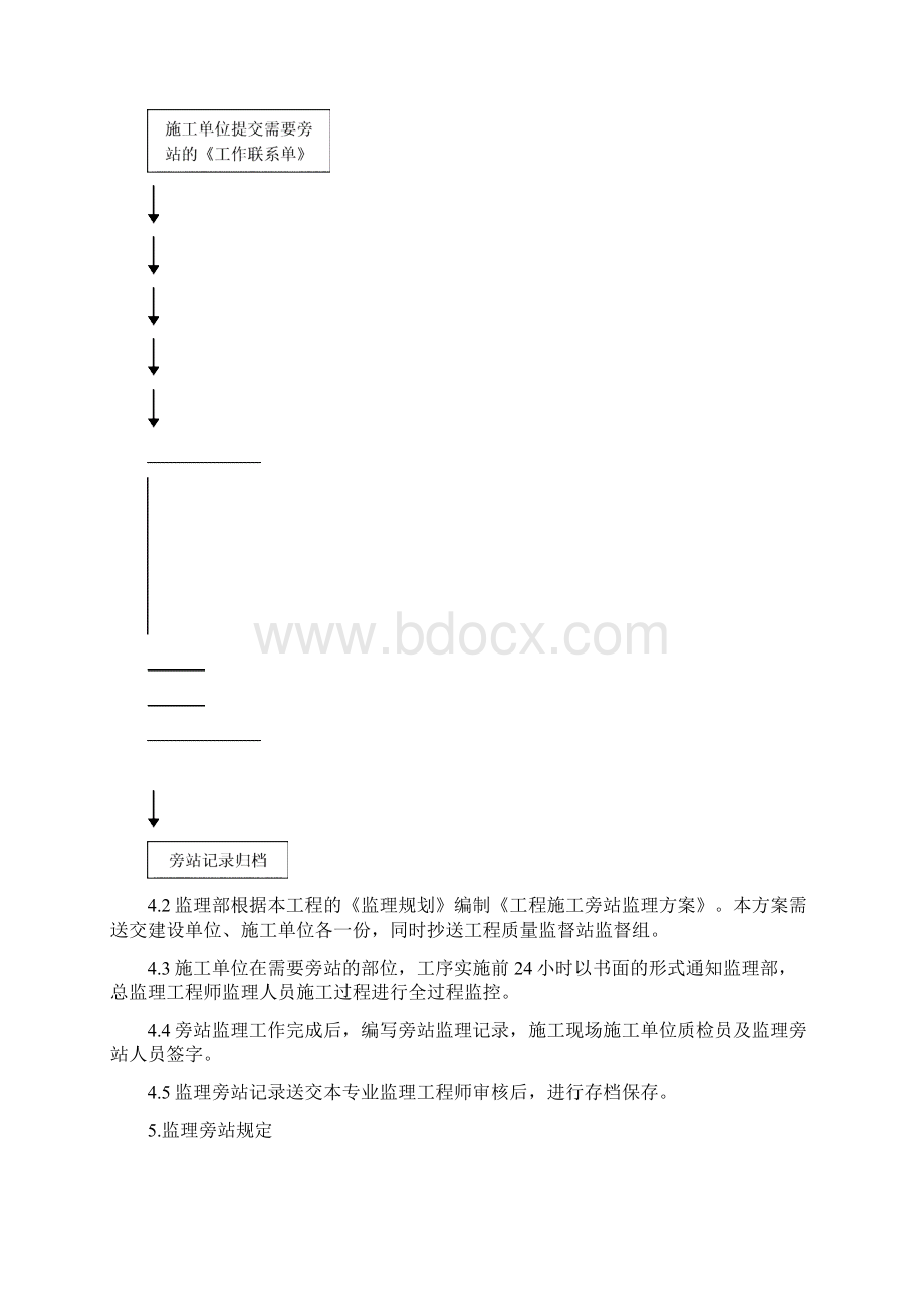 旁站监理细则.docx_第3页