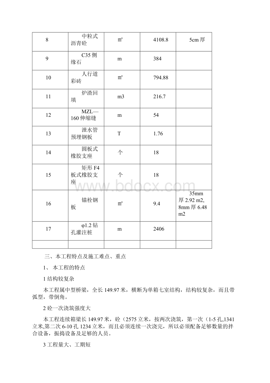 高架桥施工组织设计doc.docx_第2页