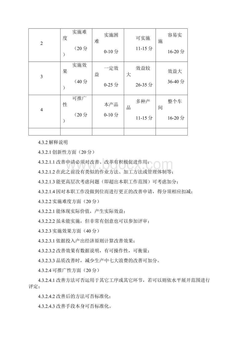 员工积分奖励管理办法推荐Word文档格式.docx_第3页