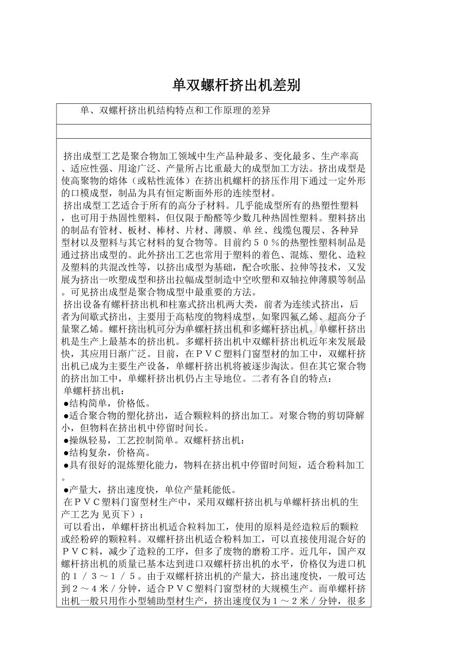 单双螺杆挤出机差别Word文件下载.docx