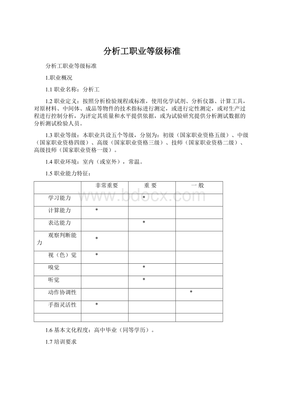 分析工职业等级标准Word格式.docx