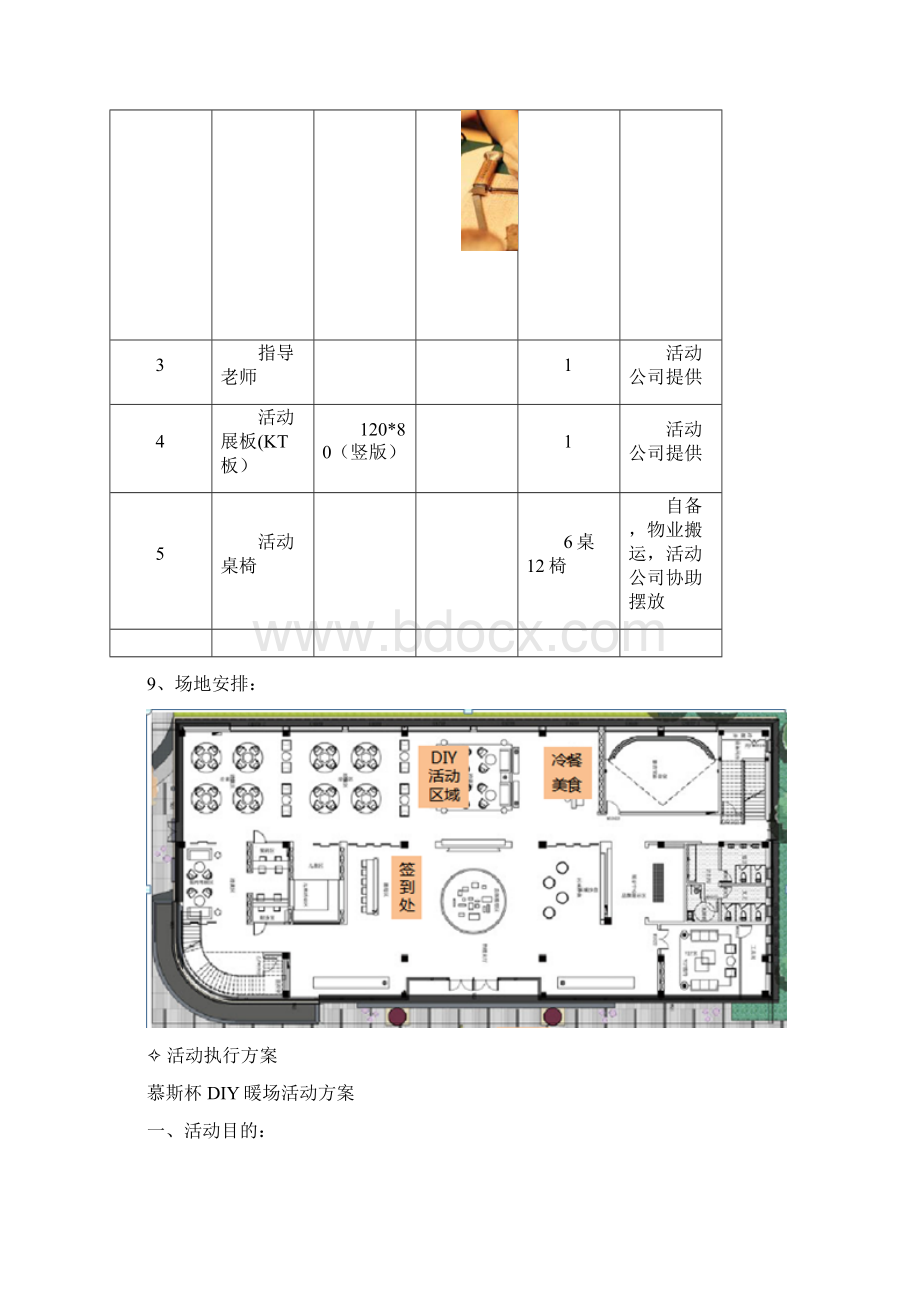 房地产项目暖场活动方案Word文档格式.docx_第3页