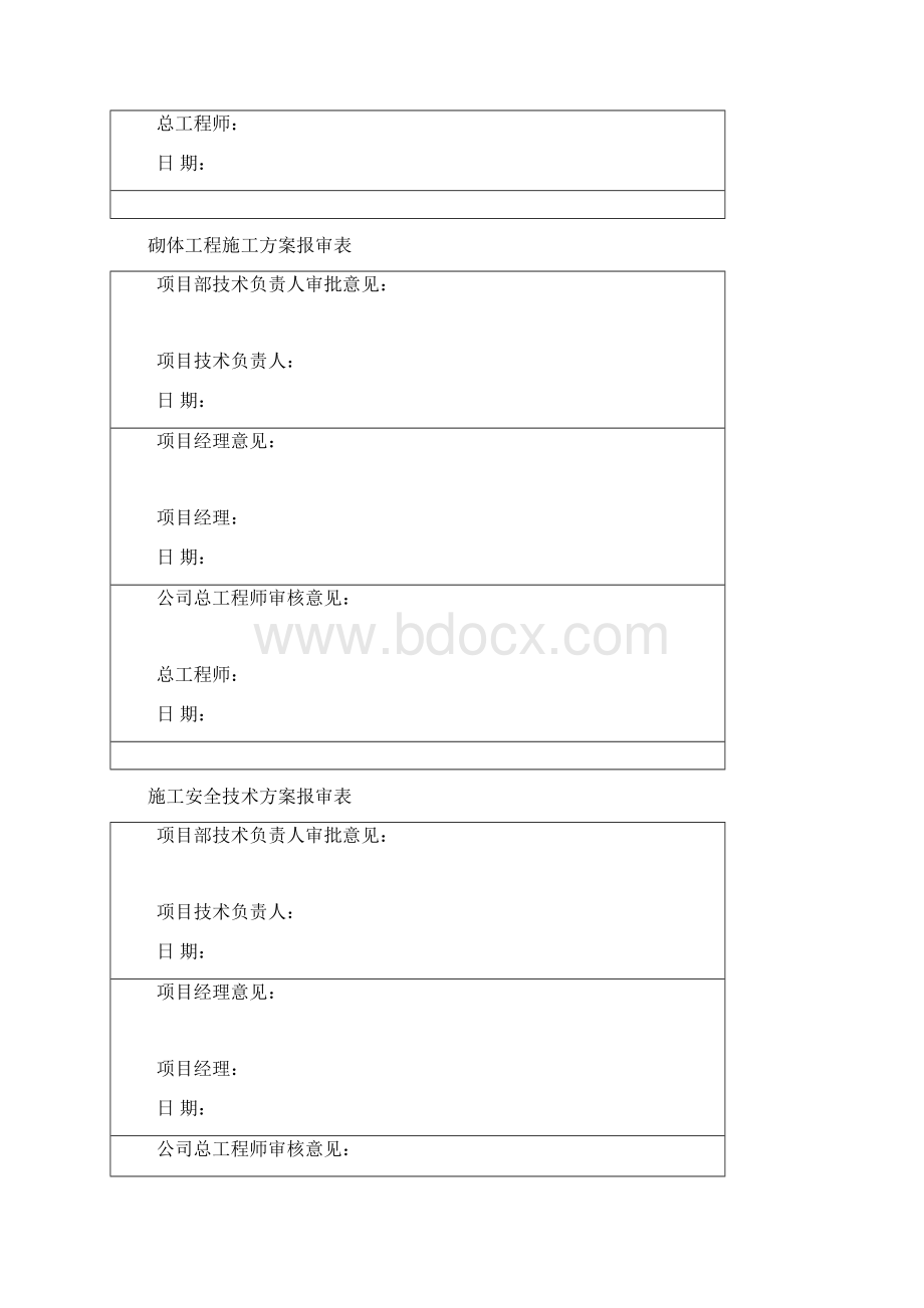 施工组织设计内审表.docx_第2页