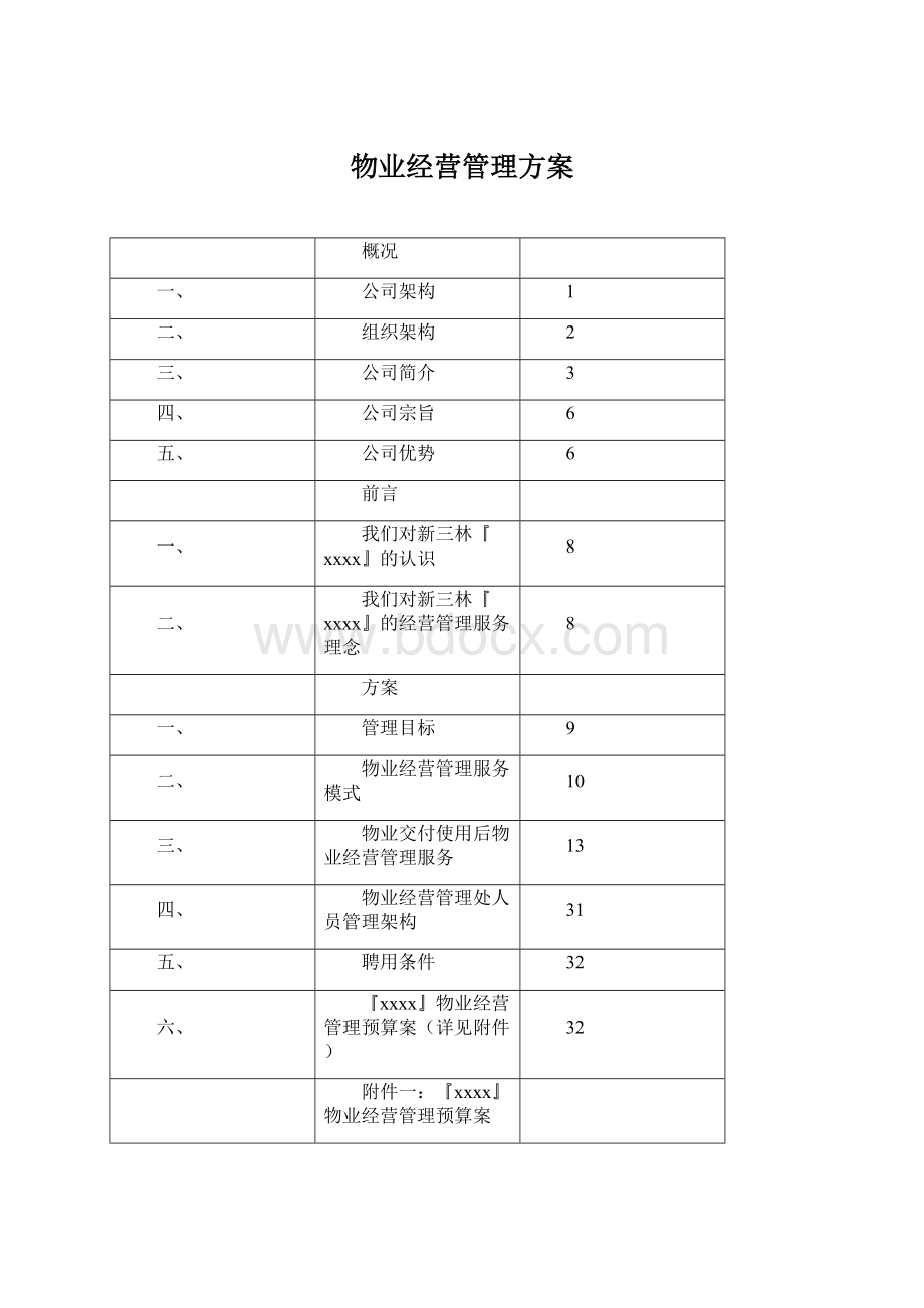 物业经营管理方案.docx