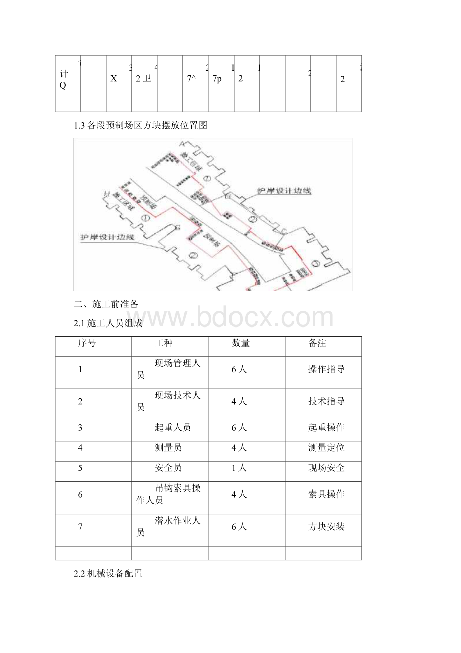 空心方块安装施工技术方案Word文档下载推荐.docx_第2页