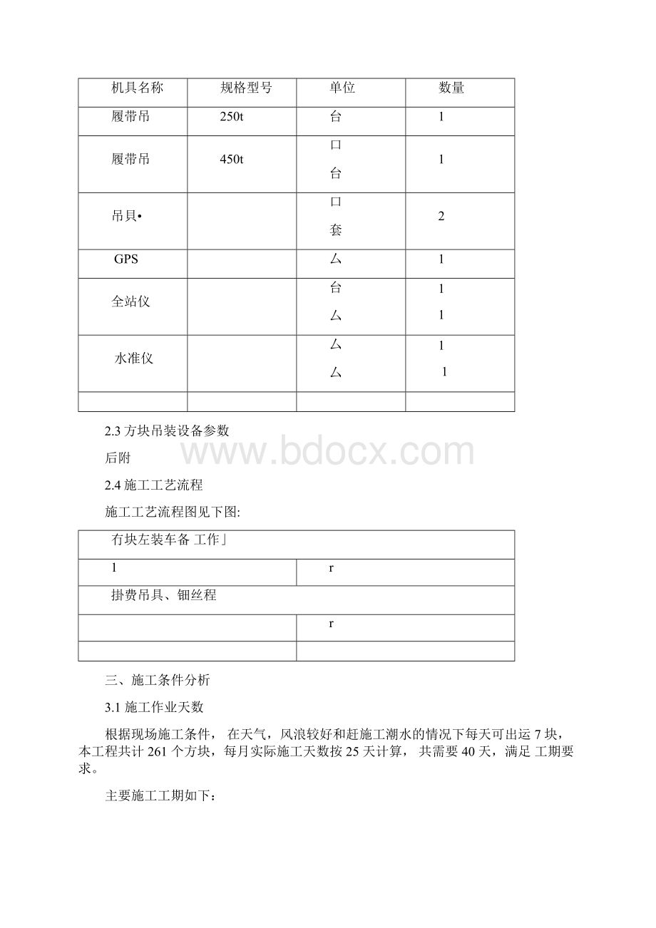 空心方块安装施工技术方案Word文档下载推荐.docx_第3页