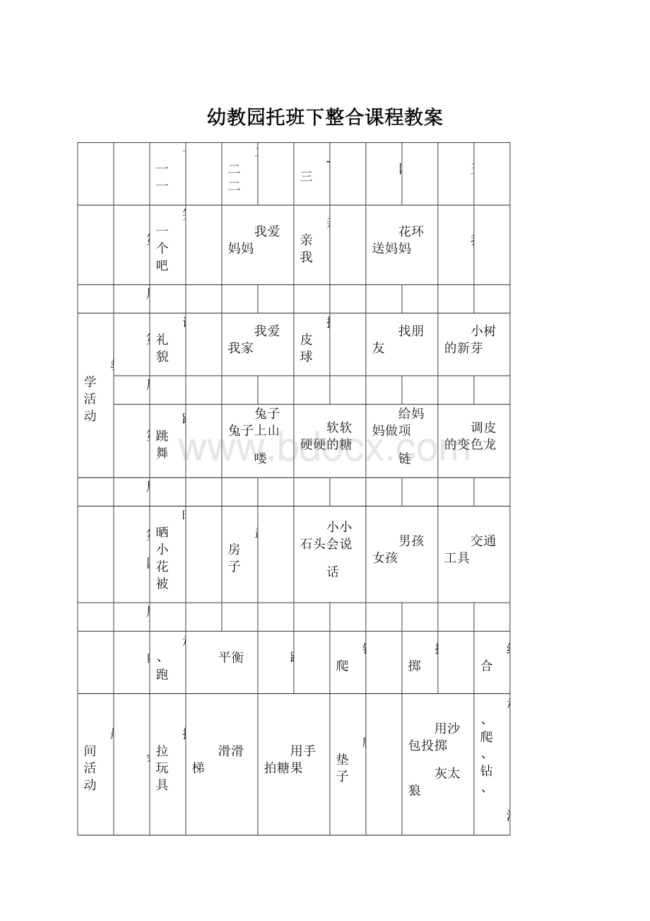 幼教园托班下整合课程教案.docx_第1页