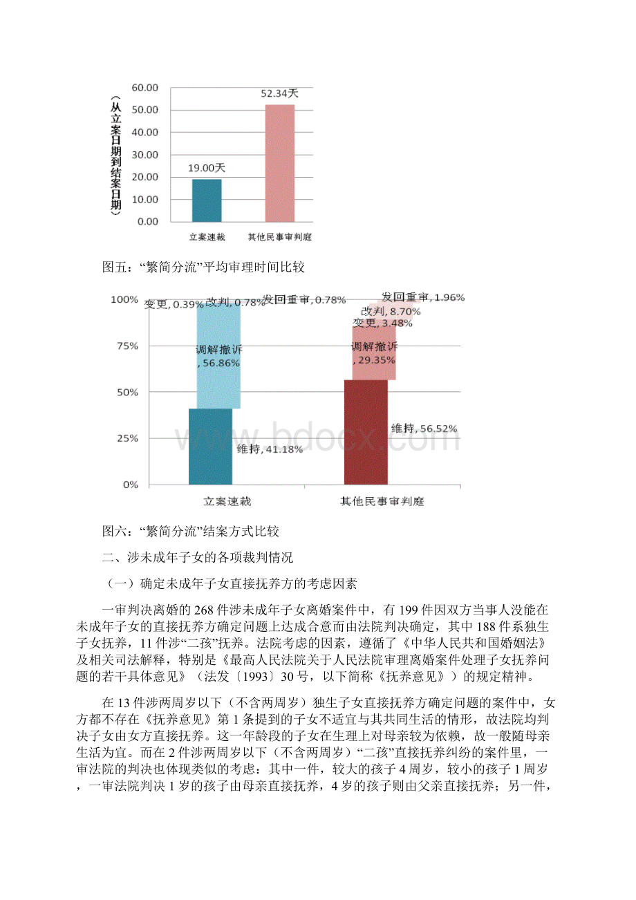 涉未成年子女离婚案件审判白皮书上海高级人民法院Word文档下载推荐.docx_第3页