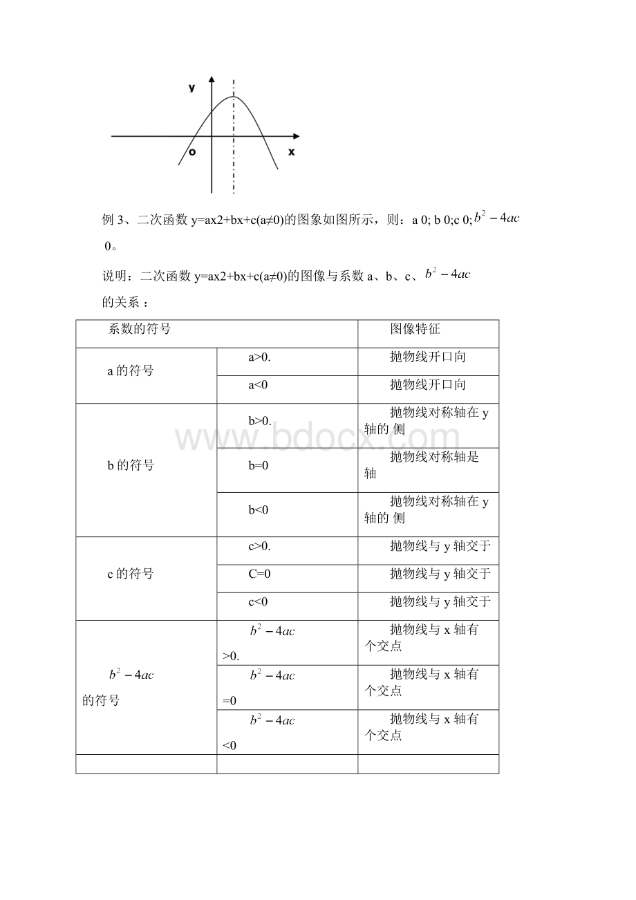 二次函数2615至264共6课时.docx_第3页