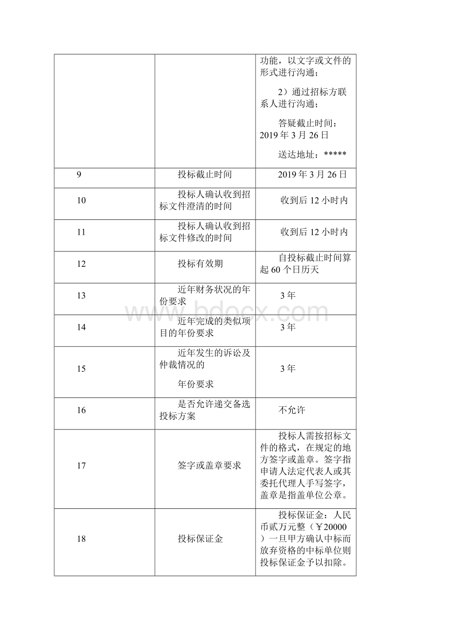 电梯采购招标文件.docx_第3页