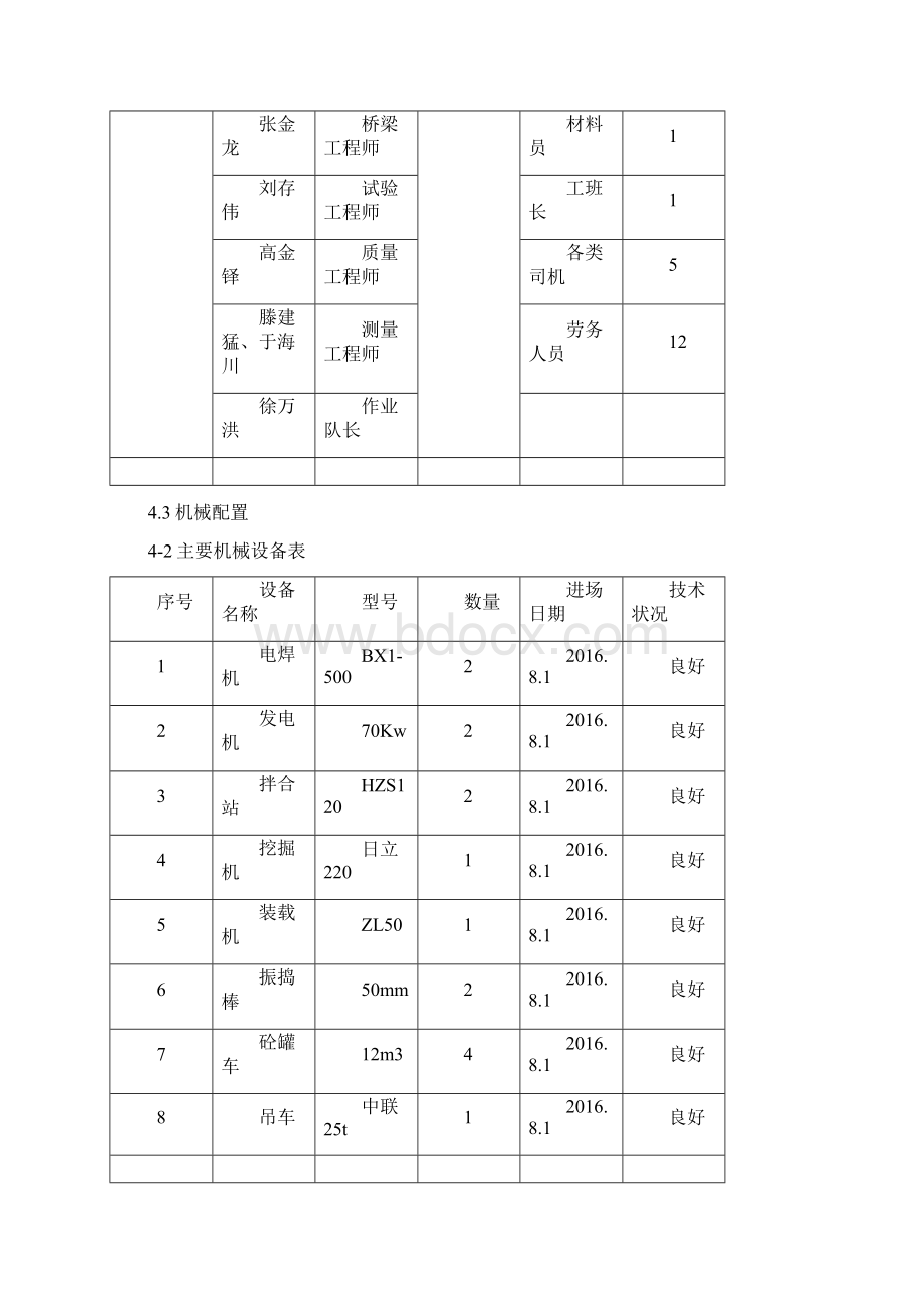 实体墩首件工程施工方案.docx_第3页