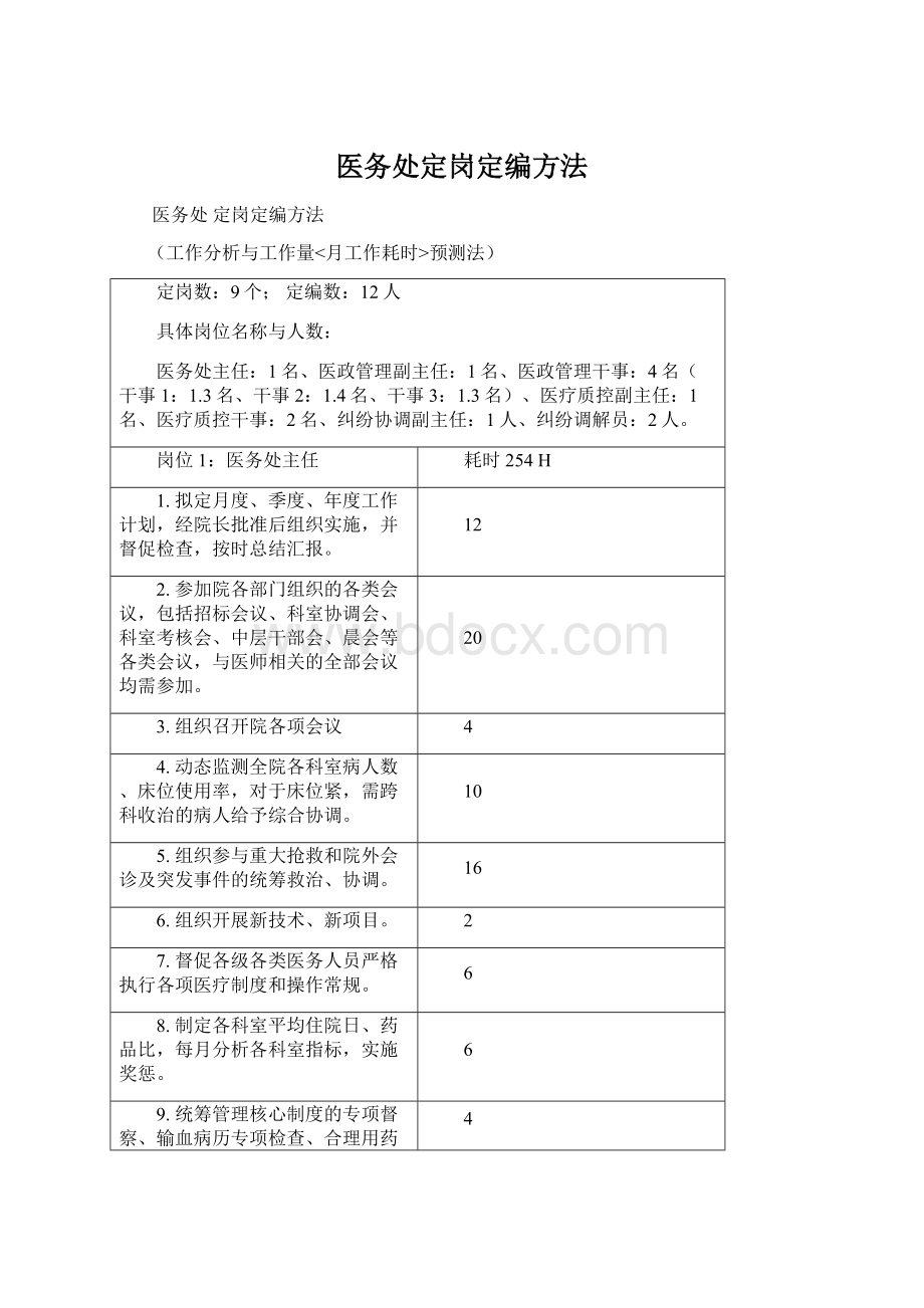 医务处定岗定编方法.docx