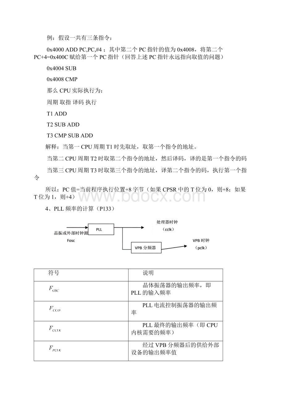 嵌入式系统复习笔记.docx_第2页