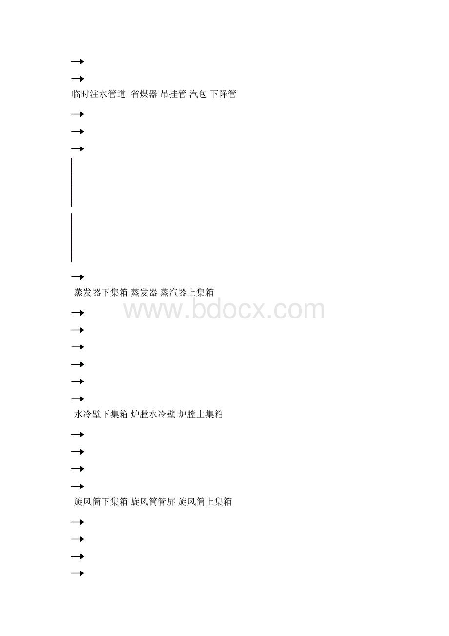 水压试验方案文档格式.docx_第2页